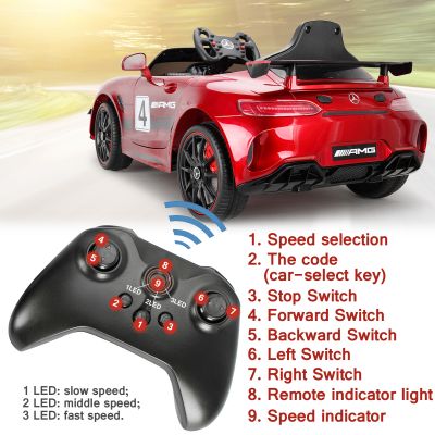 Licensed Mercedes-Benz SX1918 Operated 12V Kids Sports Car