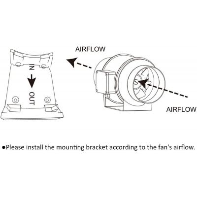 Blower Fan for Air Moving, Carpet Dryer, Floor Drying